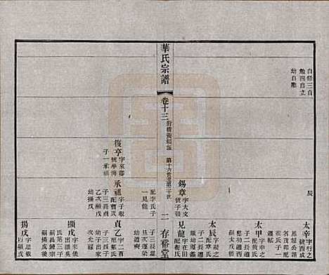 江苏[华姓] 华氏通四三省公支宗谱十五卷首三卷末一卷 — 清宣统三年（1911）_十三.pdf