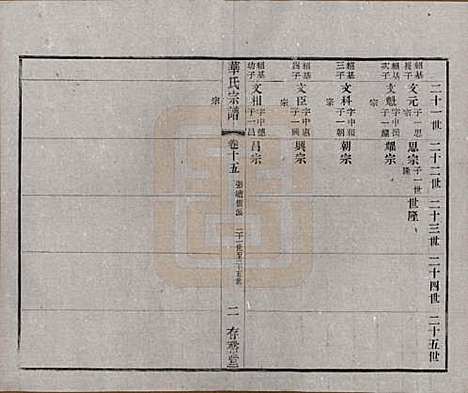 江苏[华姓] 华氏通四三省公支宗谱十五卷首三卷末一卷 — 清宣统三年（1911）_十五.pdf