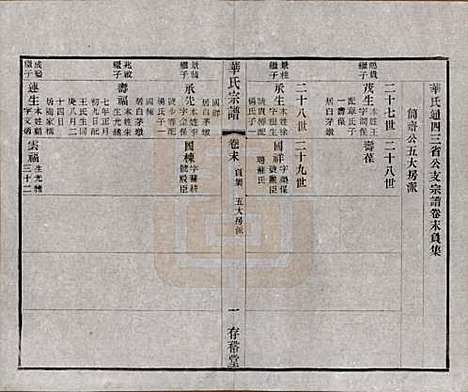 江苏[华姓] 华氏通四三省公支宗谱十五卷首三卷末一卷 — 清宣统三年（1911）_十六.pdf