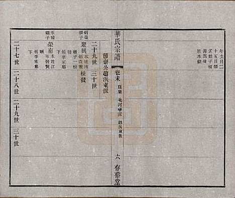 江苏[华姓] 华氏通四三省公支宗谱十五卷首三卷末一卷 — 清宣统三年（1911）_十六.pdf