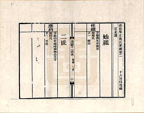 广东[黄姓] 南海学正黄氏家谱 — _二.pdf