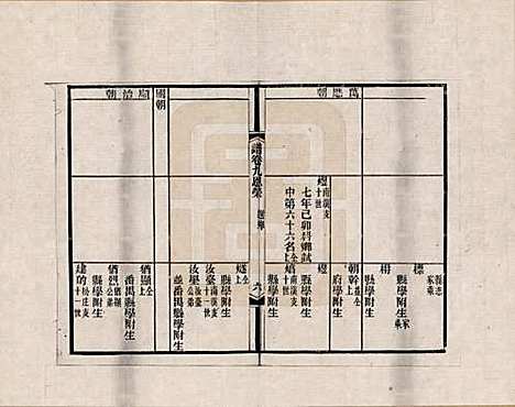 广东[黄姓] 南海学正黄氏家谱 — _九.pdf