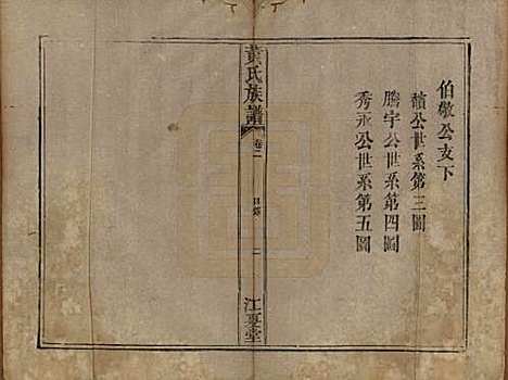 福建[黄姓] 黄氏族谱 — 道光22年（1842）_二.pdf