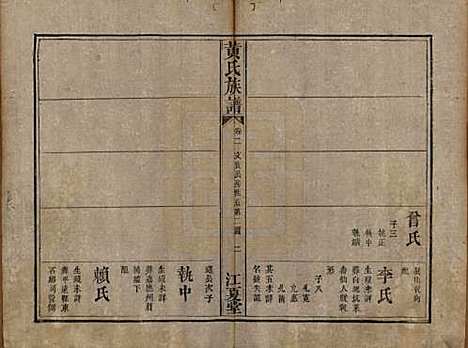 福建[黄姓] 黄氏族谱 — 道光22年（1842）_二.pdf