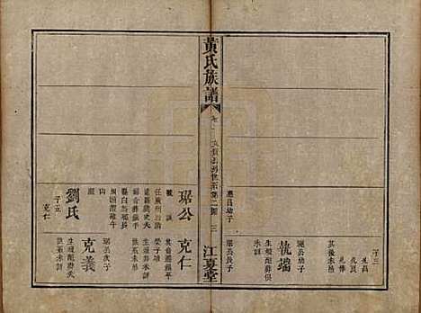 福建[黄姓] 黄氏族谱 — 道光22年（1842）_二.pdf