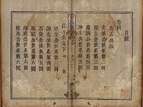 福建[黄姓] 黄氏族谱 — 道光22年（1842）_四.pdf