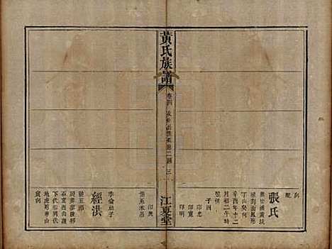 福建[黄姓] 黄氏族谱 — 道光22年（1842）_四.pdf