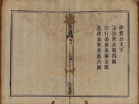 福建[黄姓] 黄氏族谱 — 道光22年（1842）_五.pdf