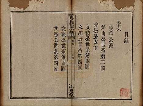 福建[黄姓] 黄氏族谱 — 道光22年（1842）_六.pdf