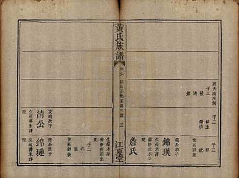 福建[黄姓] 黄氏族谱 — 道光22年（1842）_六.pdf