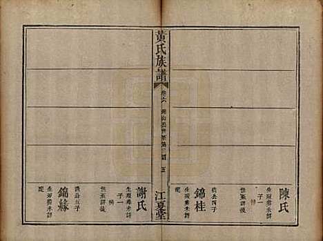 福建[黄姓] 黄氏族谱 — 道光22年（1842）_六.pdf