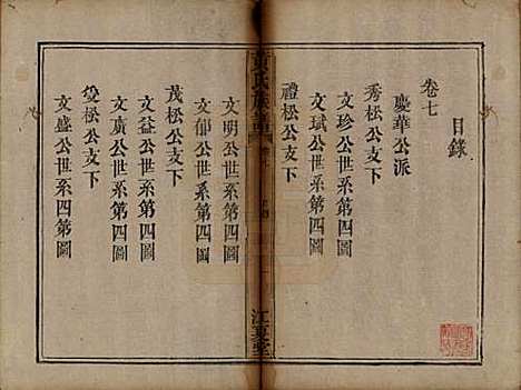 福建[黄姓] 黄氏族谱 — 道光22年（1842）_七.pdf