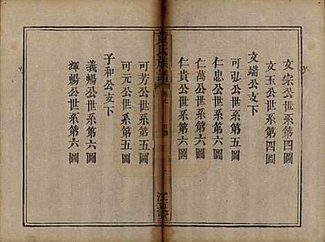 福建[黄姓] 黄氏族谱 — 道光22年（1842）_七.pdf