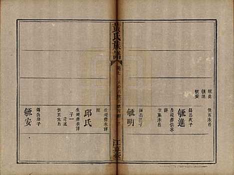 福建[黄姓] 黄氏族谱 — 道光22年（1842）_七.pdf