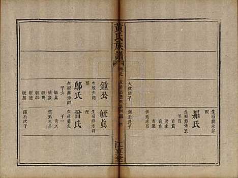 福建[黄姓] 黄氏族谱 — 道光22年（1842）_七.pdf