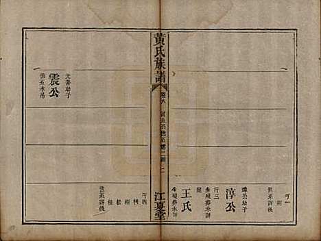 福建[黄姓] 黄氏族谱 — 道光22年（1842）_八.pdf