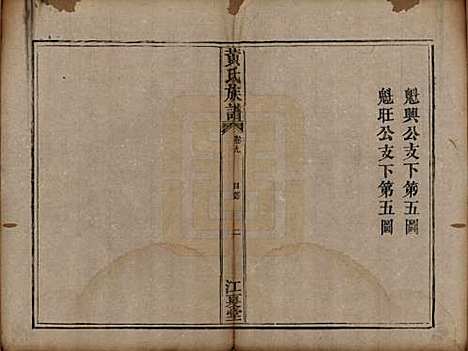 福建[黄姓] 黄氏族谱 — 道光22年（1842）_九.pdf