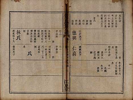 福建[黄姓] 黄氏族谱 — 道光22年（1842）_九.pdf