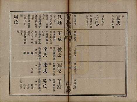 福建[黄姓] 黄氏族谱 — 道光22年（1842）_十.pdf