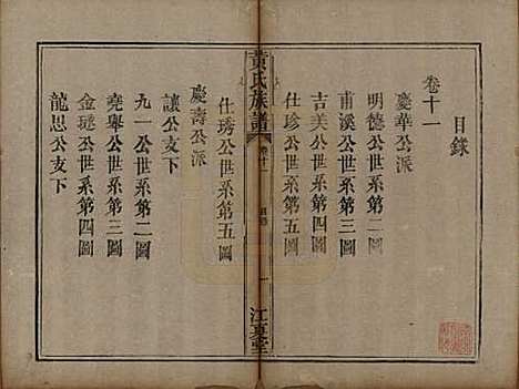 福建[黄姓] 黄氏族谱 — 道光22年（1842）_十一.pdf