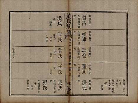 福建[黄姓] 黄氏族谱 — 道光22年（1842）_十一.pdf