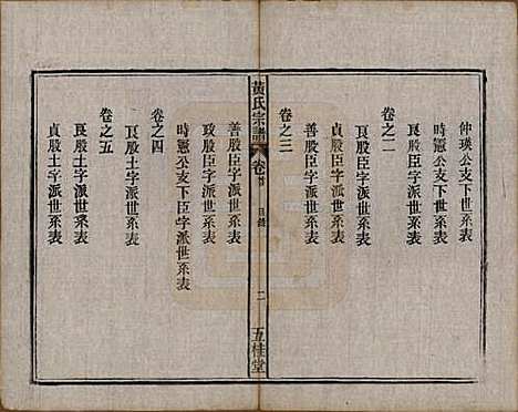 中国[黄姓] 黄氏宗谱十四卷首一卷末一卷 — 民国二十五年（1936）_一.pdf