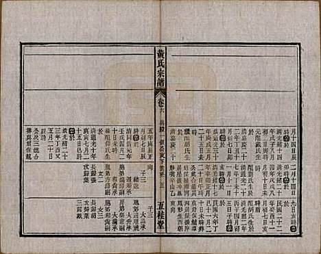 中国[黄姓] 黄氏宗谱十四卷首一卷末一卷 — 民国二十五年（1936）_六.pdf