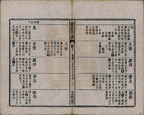 中国[黄姓] 黄氏宗谱十四卷首一卷末一卷 — 民国二十五年（1936）_十.pdf