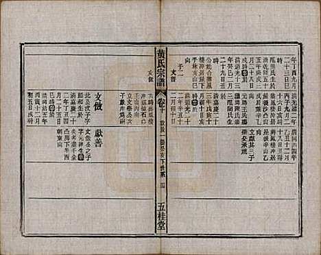 中国[黄姓] 黄氏宗谱十四卷首一卷末一卷 — 民国二十五年（1936）_十.pdf