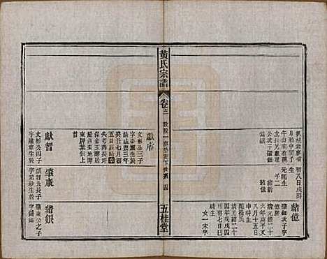 中国[黄姓] 黄氏宗谱十四卷首一卷末一卷 — 民国二十五年（1936）_十二.pdf