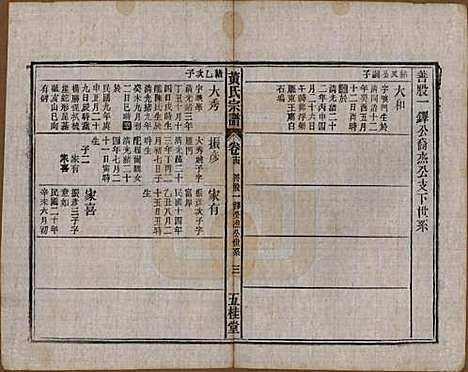 中国[黄姓] 黄氏宗谱十四卷首一卷末一卷 — 民国二十五年（1936）_十四.pdf