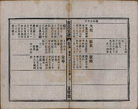 中国[黄姓] 黄氏宗谱十四卷首一卷末一卷 — 民国二十五年（1936）_十四.pdf