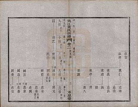 浙江[黄姓] 姚江黄氏宗谱六卷首二卷末一卷 — 民国九年（1920）_二.pdf