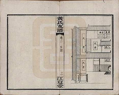 湖南[黄姓] 长沙尊阳黄氏支谱十一卷卷首一卷 — 民国七年（1918）_二.pdf