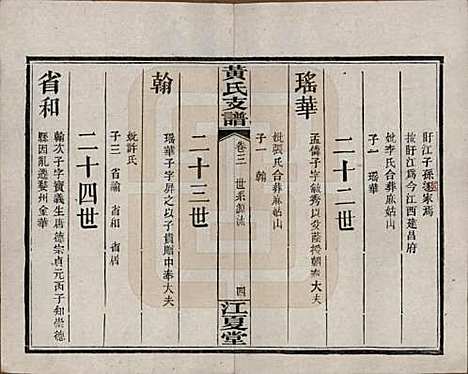 湖南[黄姓] 长沙尊阳黄氏支谱十一卷卷首一卷 — 民国七年（1918）_三.pdf