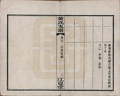 湖南[黄姓] 长沙尊阳黄氏支谱十一卷卷首一卷 — 民国七年（1918）_五.pdf