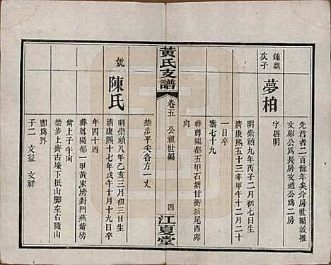 湖南[黄姓] 长沙尊阳黄氏支谱十一卷卷首一卷 — 民国七年（1918）_五.pdf