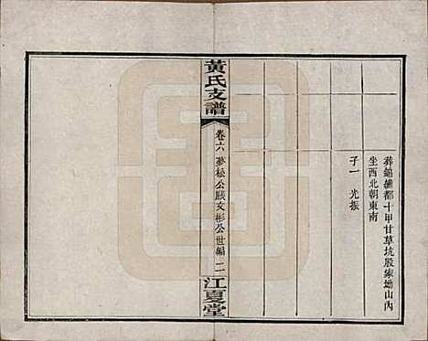 湖南[黄姓] 长沙尊阳黄氏支谱十一卷卷首一卷 — 民国七年（1918）_六.pdf