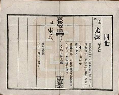 湖南[黄姓] 长沙尊阳黄氏支谱十一卷卷首一卷 — 民国七年（1918）_六.pdf