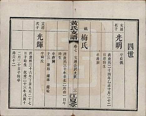 湖南[黄姓] 长沙尊阳黄氏支谱十一卷卷首一卷 — 民国七年（1918）_七.pdf