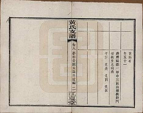 湖南[黄姓] 长沙尊阳黄氏支谱十一卷卷首一卷 — 民国七年（1918）_八.pdf