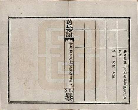 湖南[黄姓] 长沙尊阳黄氏支谱十一卷卷首一卷 — 民国七年（1918）_九.pdf