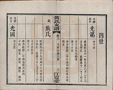 湖南[黄姓] 长沙尊阳黄氏支谱十一卷卷首一卷 — 民国七年（1918）_九.pdf