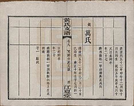 湖南[黄姓] 长沙尊阳黄氏支谱十一卷卷首一卷 — 民国七年（1918）_九.pdf