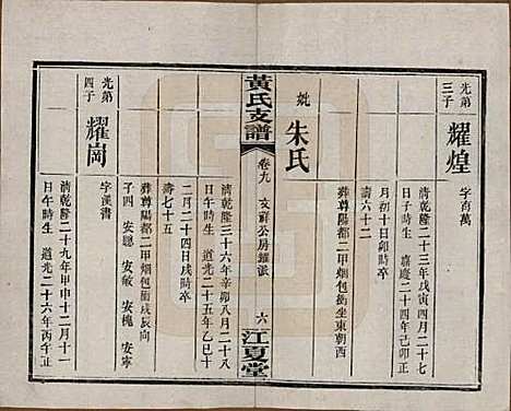 湖南[黄姓] 长沙尊阳黄氏支谱十一卷卷首一卷 — 民国七年（1918）_九.pdf