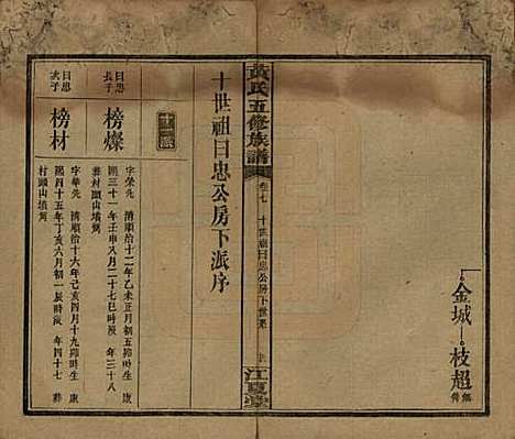 湖南[黄姓] 黄氏五修族谱十八卷 — 民国三十六年（1947）_七.pdf