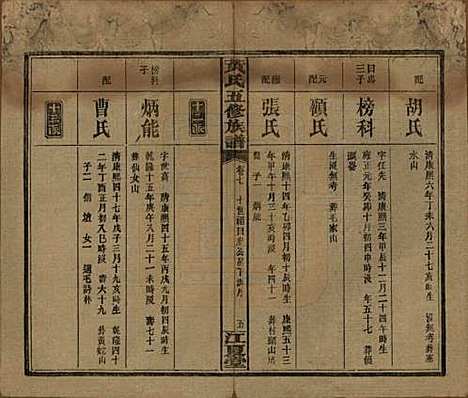 湖南[黄姓] 黄氏五修族谱十八卷 — 民国三十六年（1947）_七.pdf