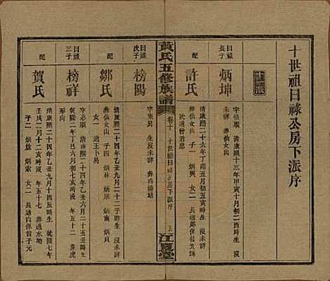 湖南[黄姓] 黄氏五修族谱十八卷 — 民国三十六年（1947）_十.pdf