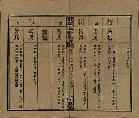 湖南[黄姓] 黄氏五修族谱十八卷 — 民国三十六年（1947）_十.pdf