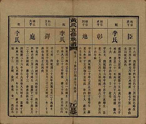 湖南[黄姓] 黄氏五修族谱十八卷 — 民国三十六年（1947）_十五.pdf